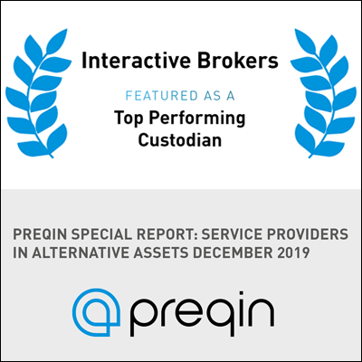 Cosmic Capital Limited reviews: 2019 Preqin Awards
