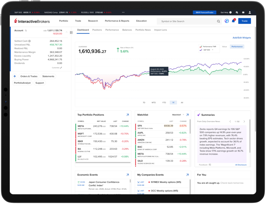 client portal