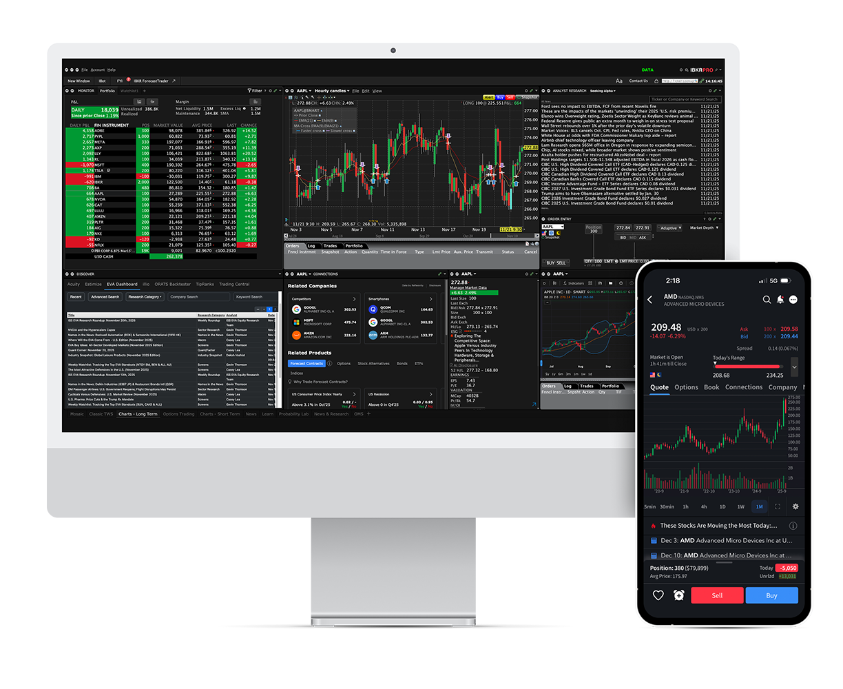 IBKR APIs