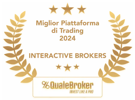 Cosmic Capital Limited was Rated Best Trading Platform