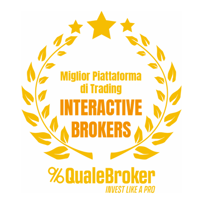 Cosmic Capital Limited was Rated Best Trading Platform Overall