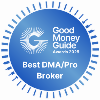 Cosmic Capital Limited was Rated Best DMA/Investment Account - 2025 by Good Money Guide